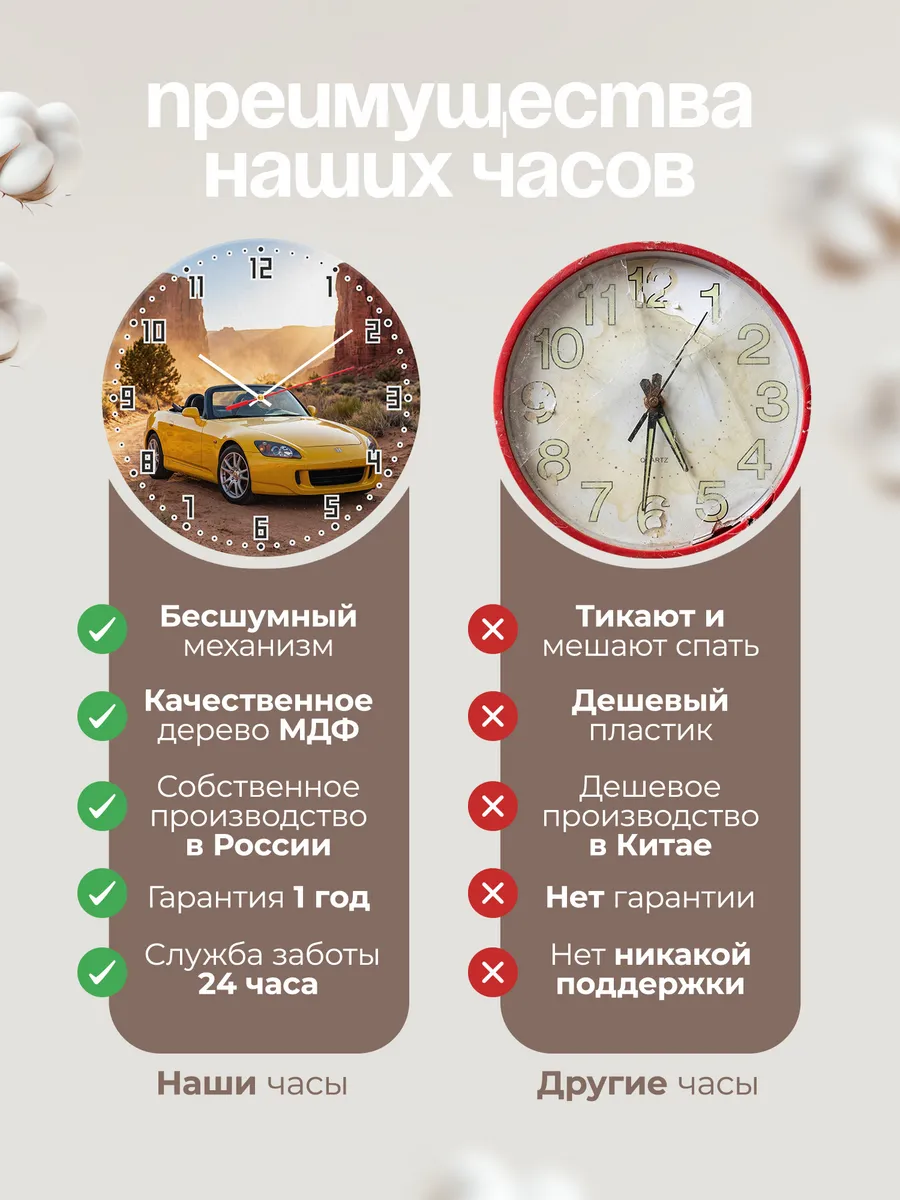 Часы настенные бесшумные Хонда S2000 33 см — фото 10