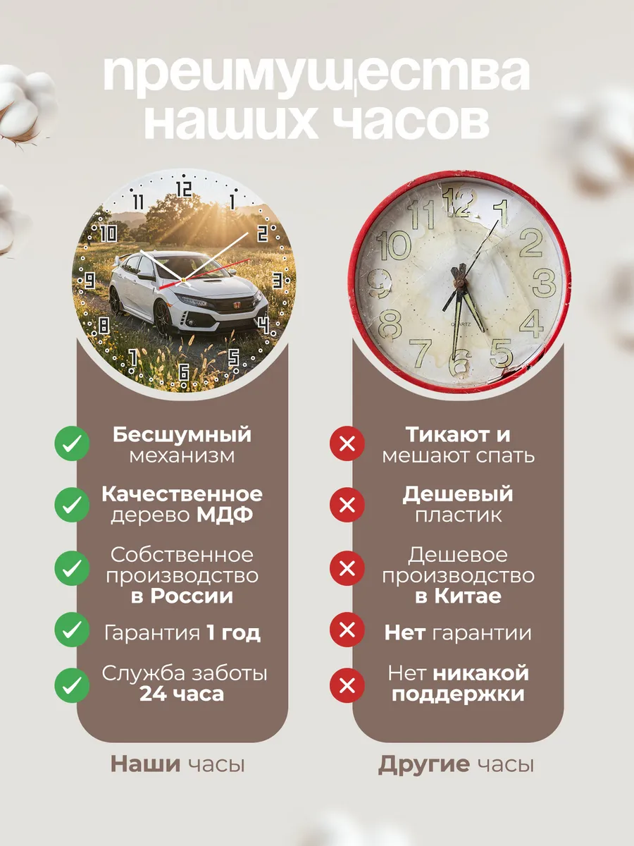 Часы настенные бесшумные Хонда Цивик Тип R 33 см — фото 10