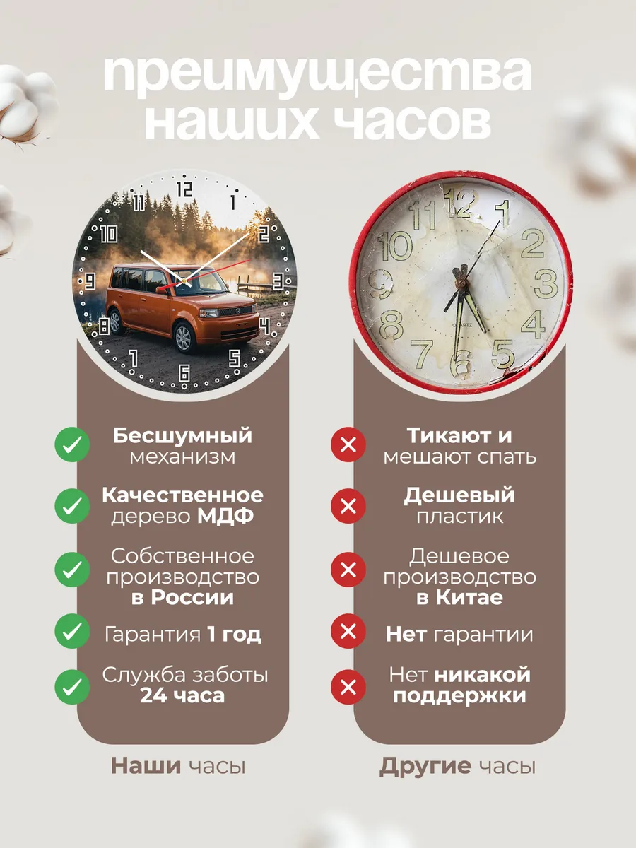 Часы настенные бесшумные Хонда Элемент 33 см — фото 10