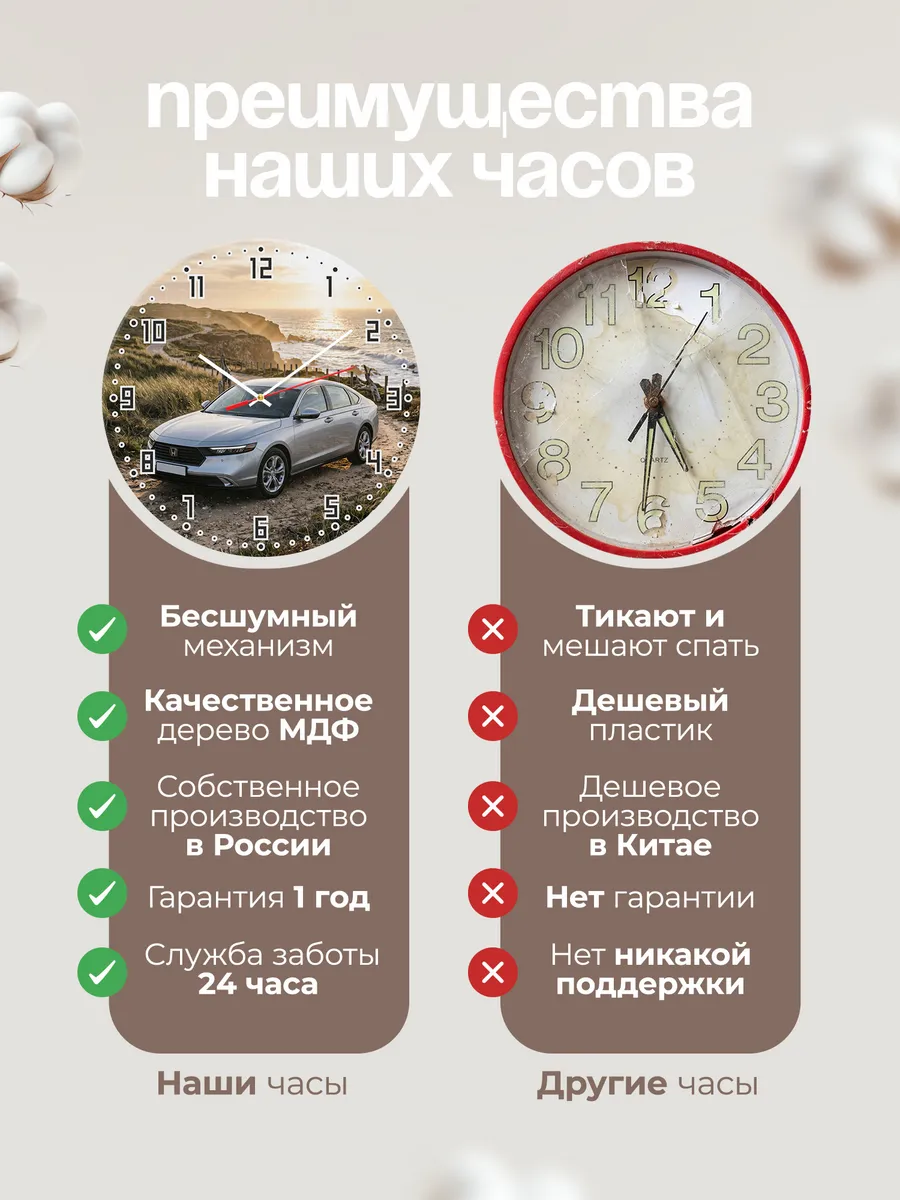 Часы настенные бесшумные Хонда Аккорд 33 см — фото 10