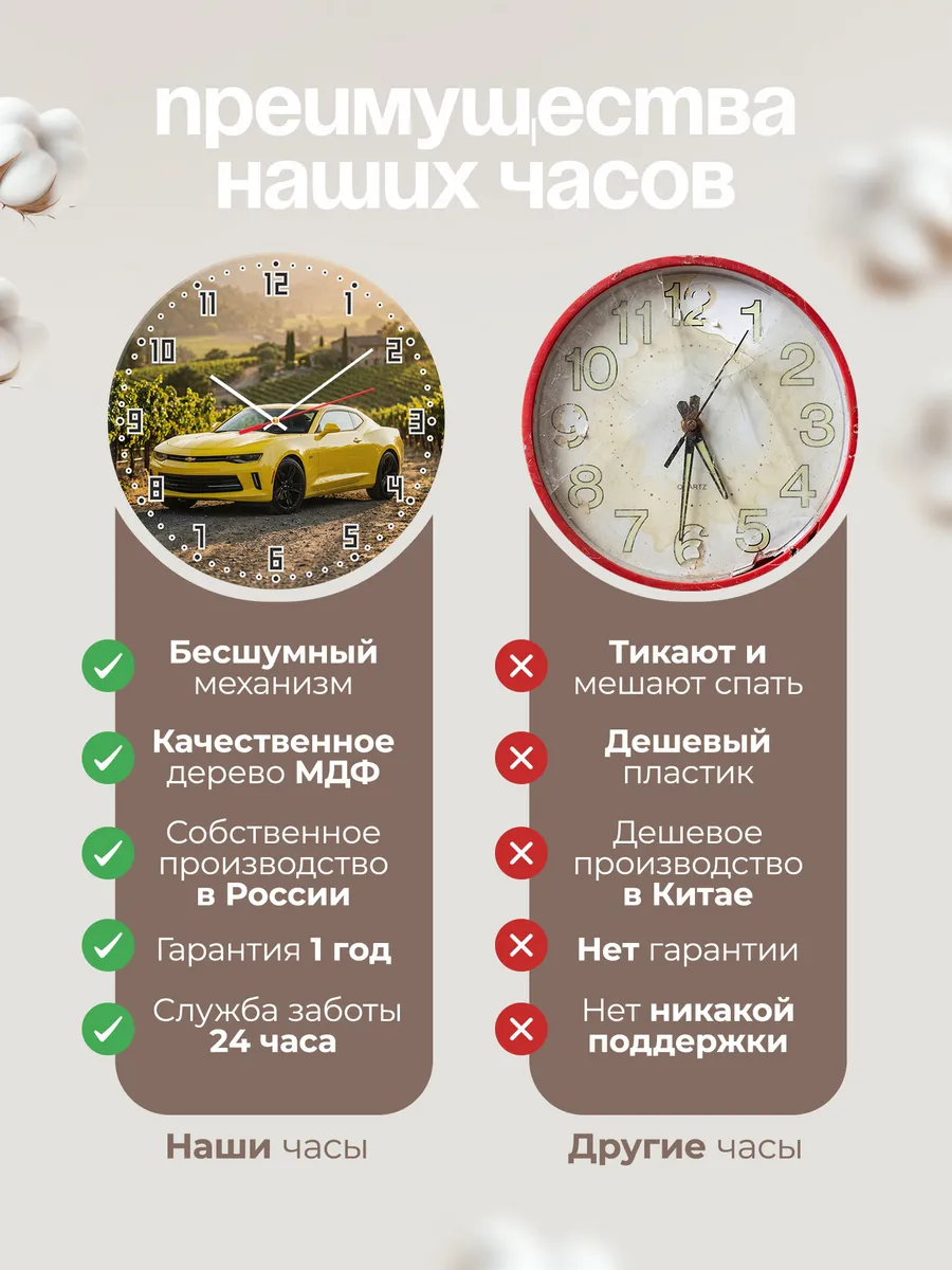 Часы настенные бесшумные Шевроле Камаро 33 см — фото 10