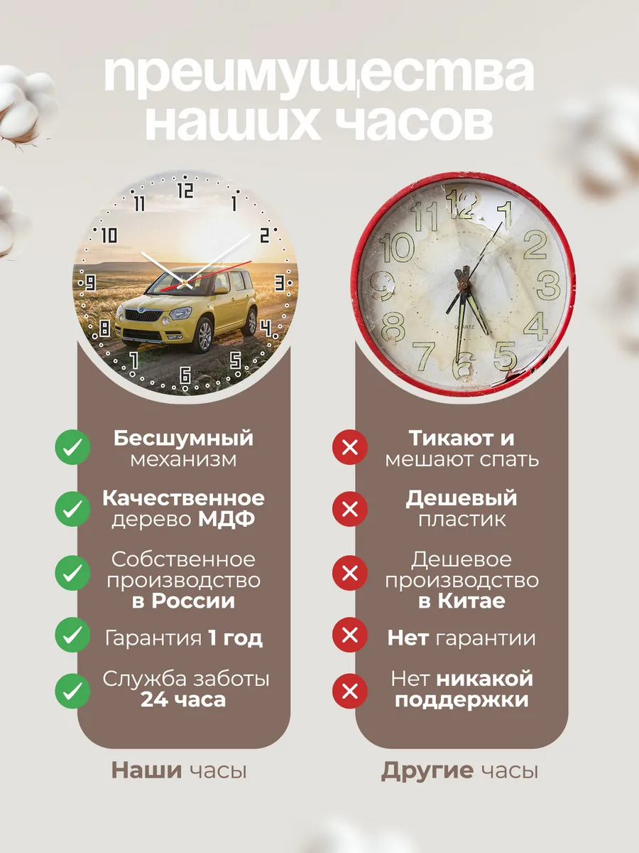 Часы настенные бесшумные Шкода Йети 33 см — фото 10