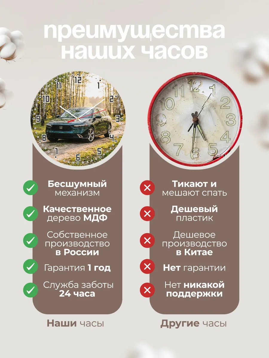 Часы настенные бесшумные Хонда Легенд 33 см — фото 10