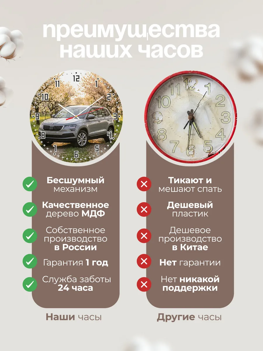Часы настенные бесшумные Шкода Карок 33 см — фото 10