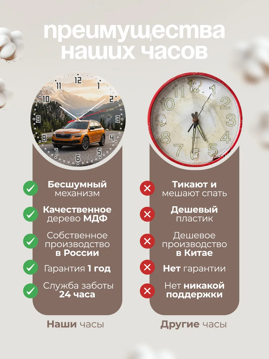 Часы настенные бесшумные Шкода Камик 33 см — фото 10