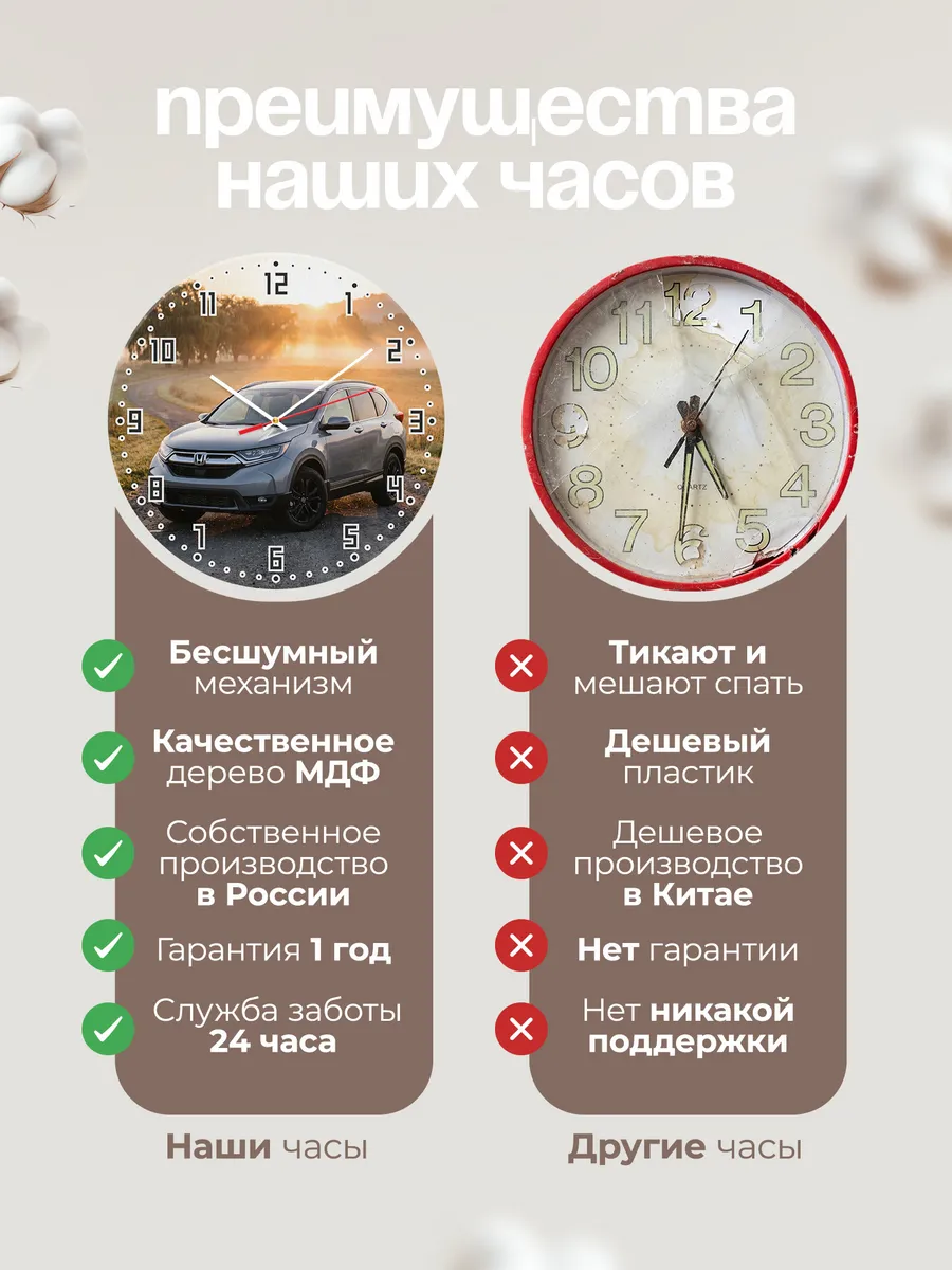 Часы настенные бесшумные Хонда Пилот 33 см — фото 10