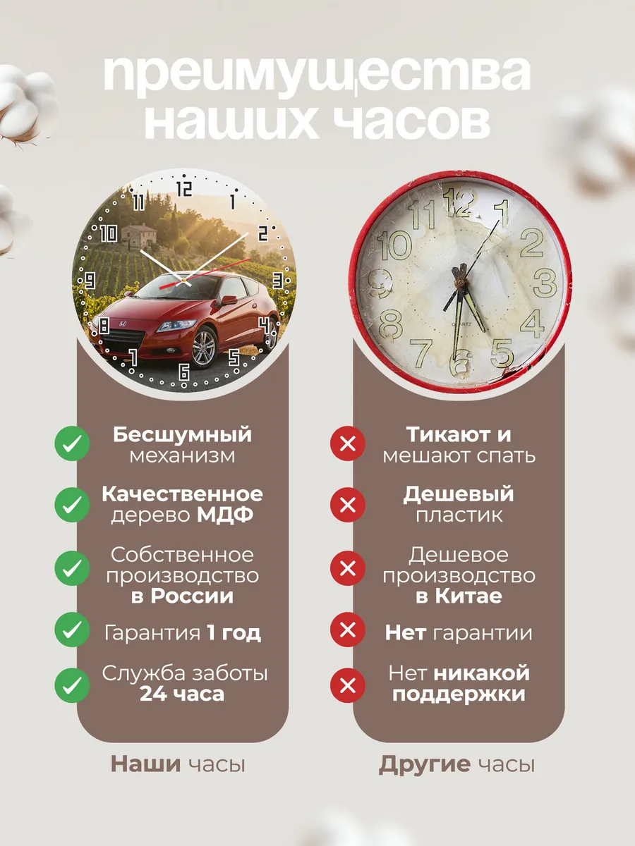 Часы настенные бесшумные Хонда Цивик купе 33 см — фото 10