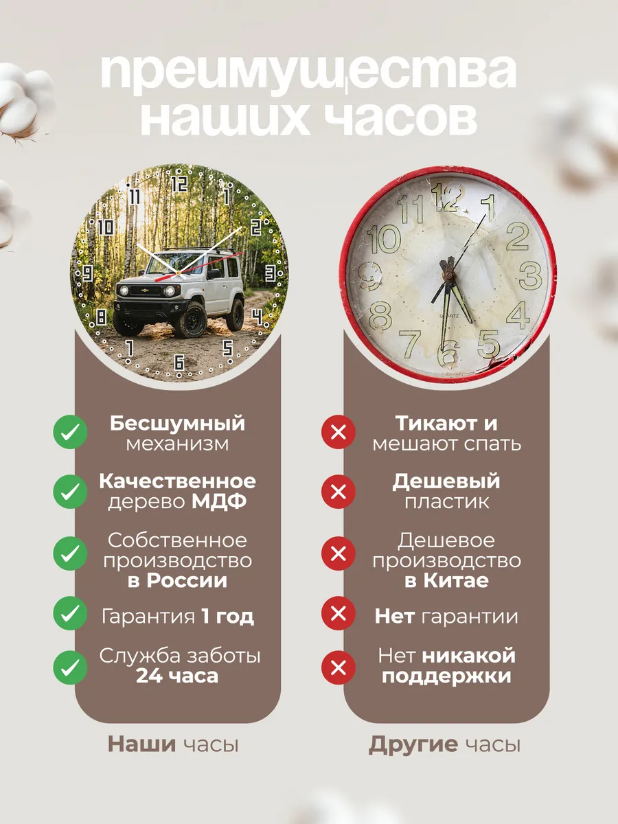 Часы настенные бесшумные Шевроле Нива 33 см — фото 10