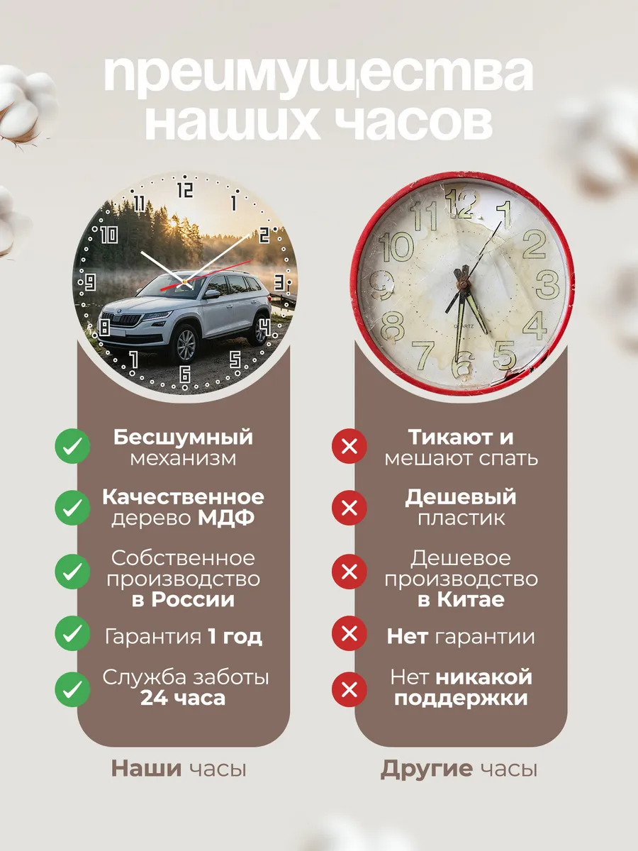 Часы настенные бесшумные Шкода Кодиак 33 см — фото 10
