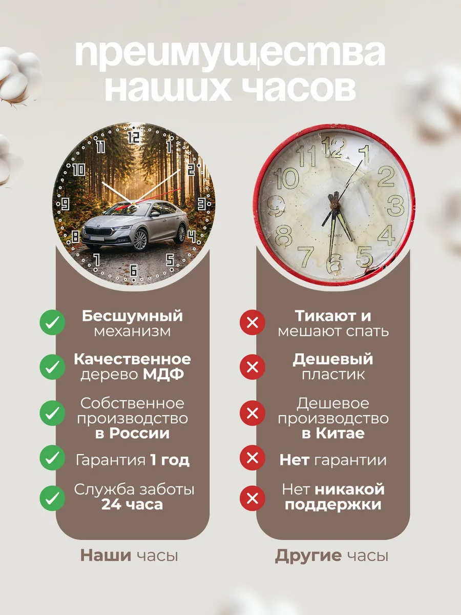 Часы настенные бесшумные Шкода Рапид 33 см — фото 10