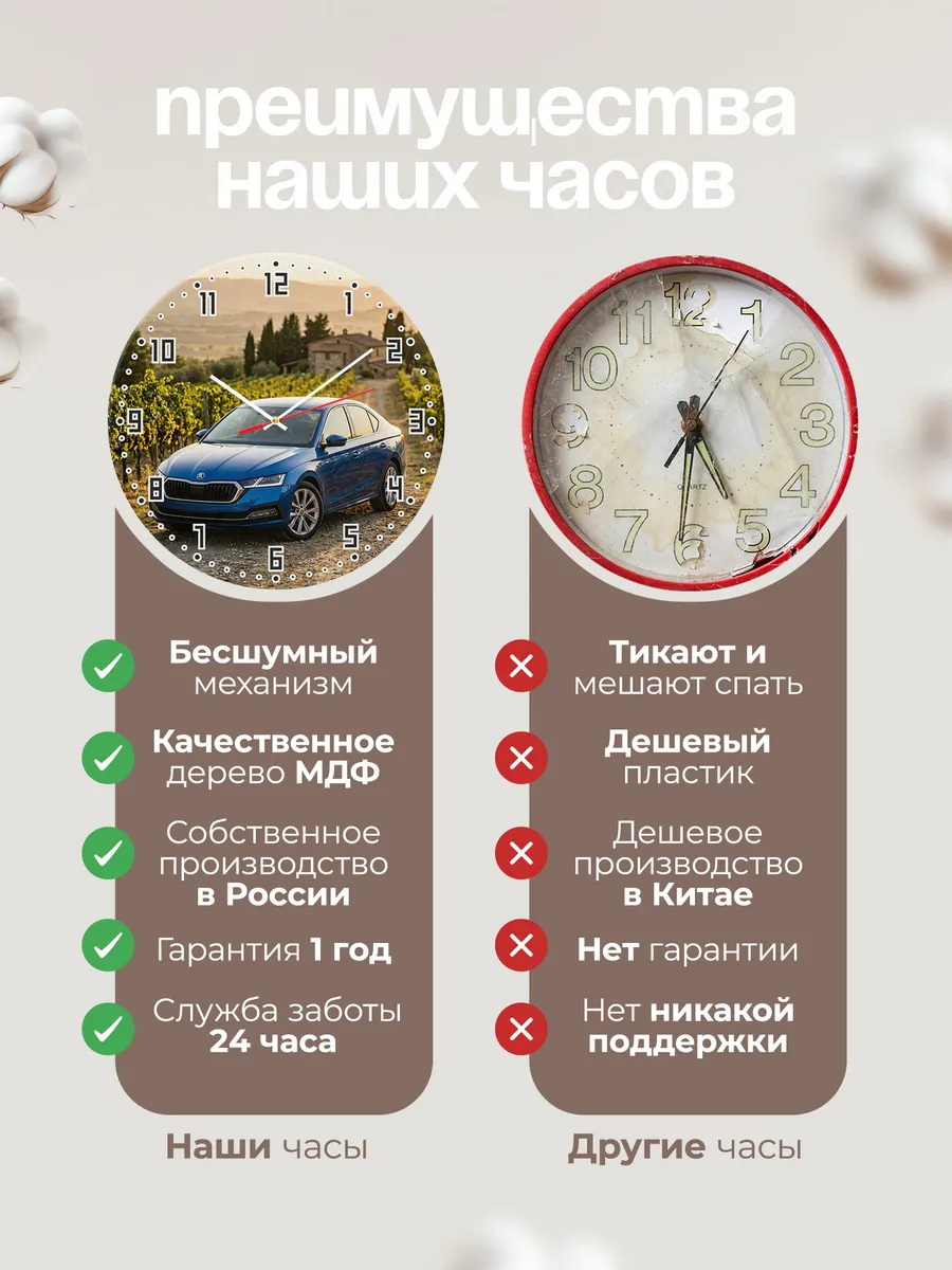 Часы настенные бесшумные Шкода Октавия 33 см — фото 10