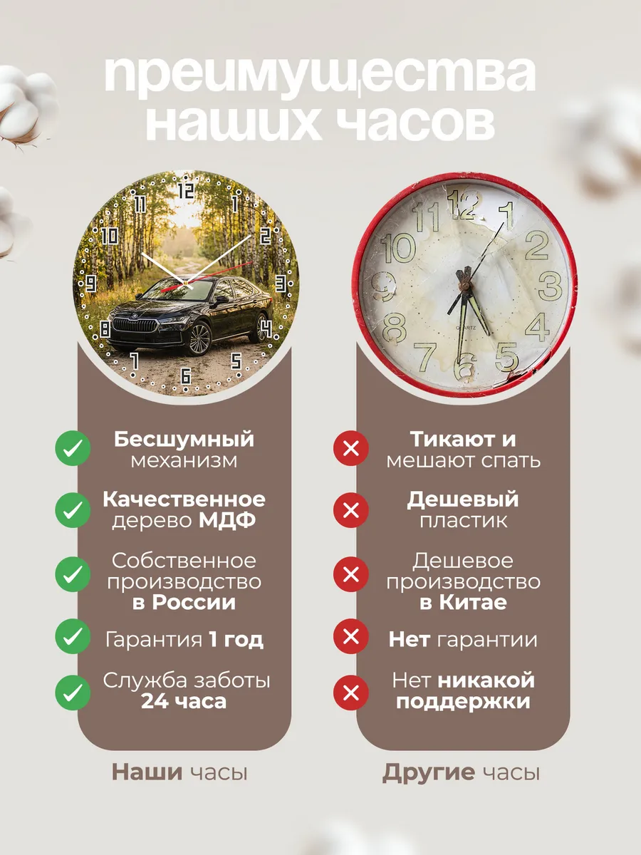 Часы настенные бесшумные Шкода Суперб 33 см — фото 10