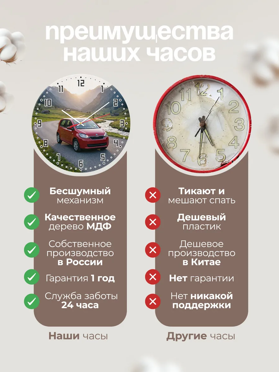 Часы настенные бесшумные Шкода Фабия городская 33 см — фото 10