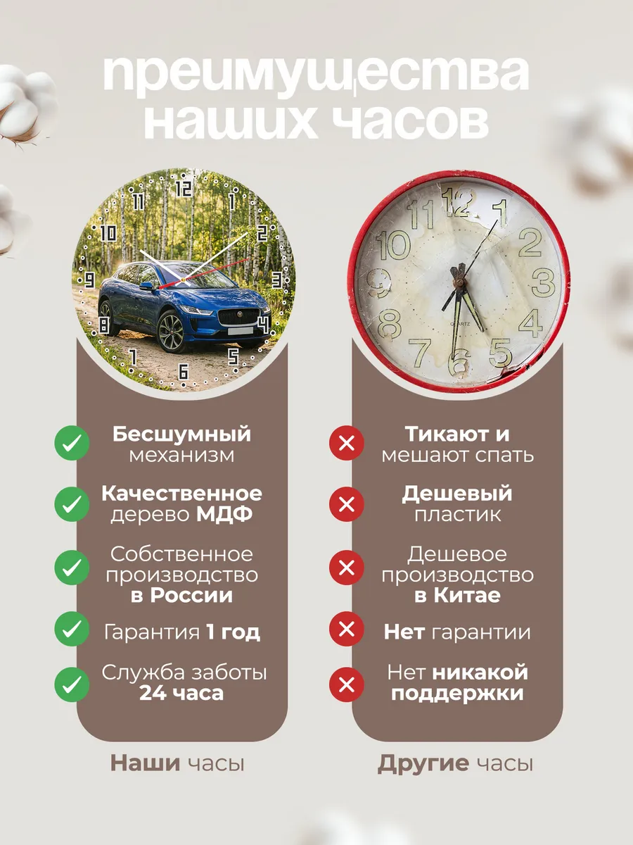 Часы настенные бесшумные Ягуар I-Pace 33 см — фото 10