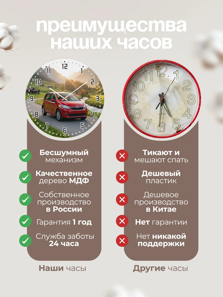 Часы настенные бесшумные Шкода Фабия 33 см — фото 10