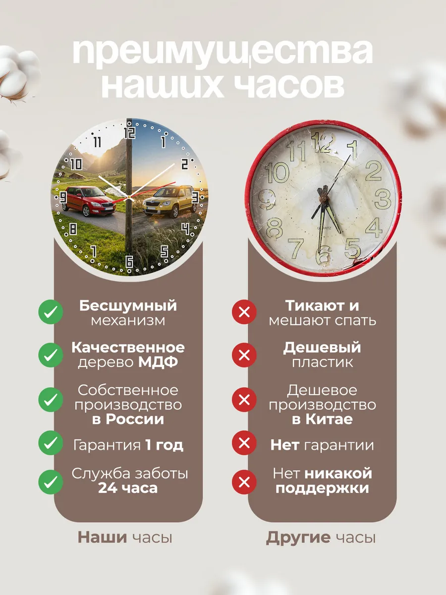 Часы настенные бесшумные Шкода Фабия хэтчбек 33 см — фото 10