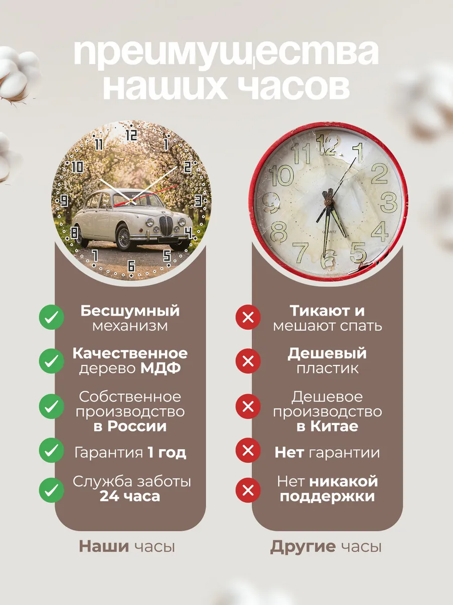 Часы настенные бесшумные Ягуар Mark 2 33 см — фото 10