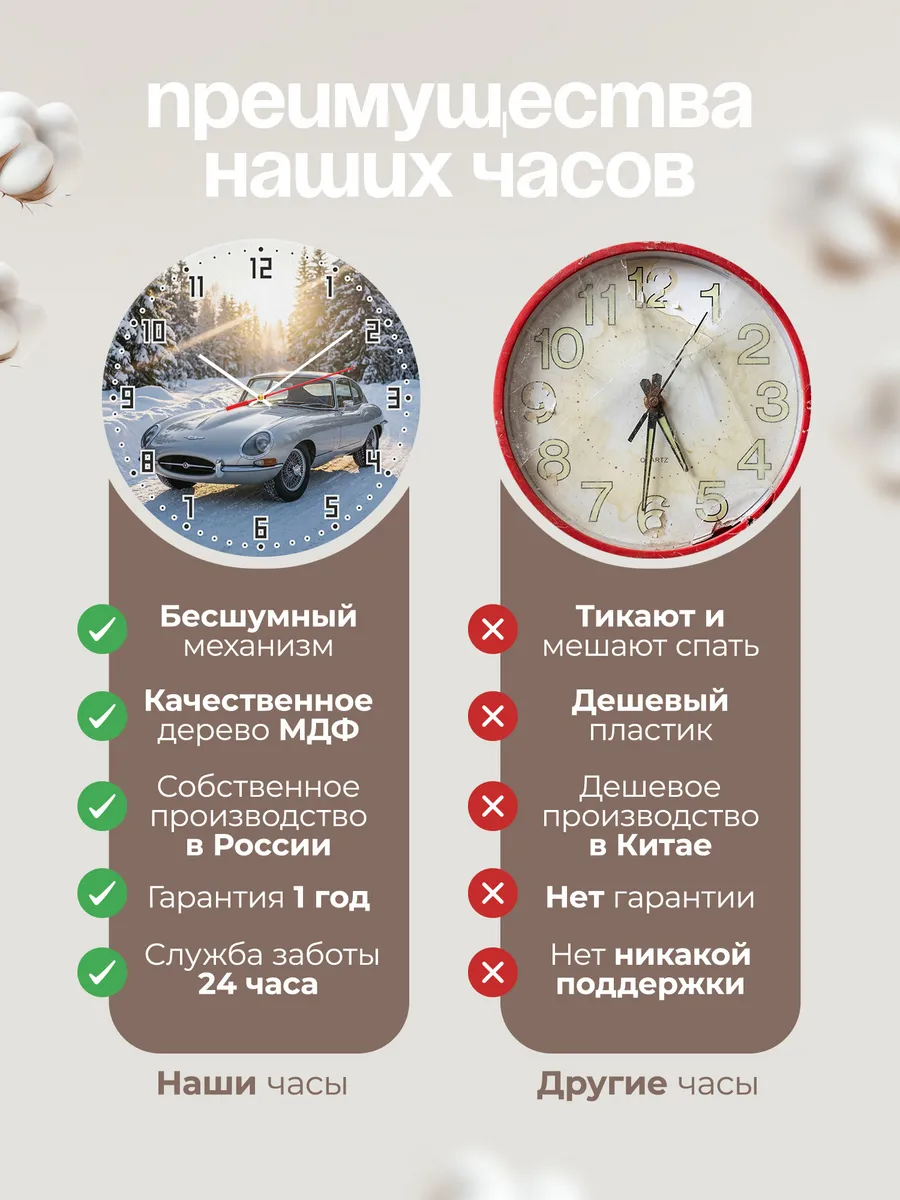 Часы настенные бесшумные Ягуар E-Type 33 см — фото 10