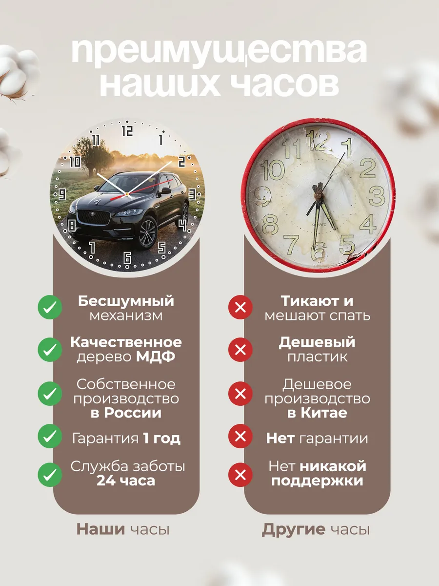 Часы настенные бесшумные Ягуар F-Pace 33 см — фото 10