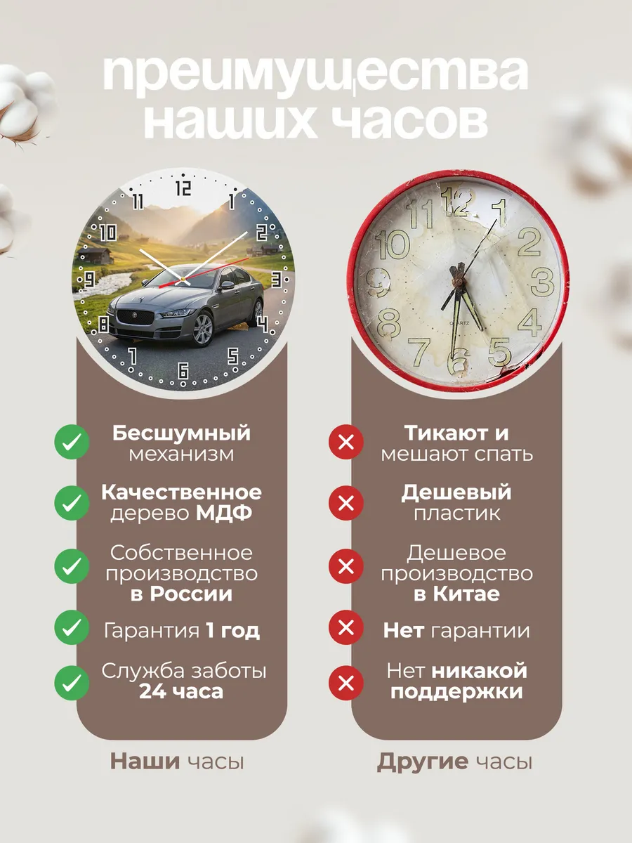 Часы настенные бесшумные Ягуар XE 33 см — фото 10