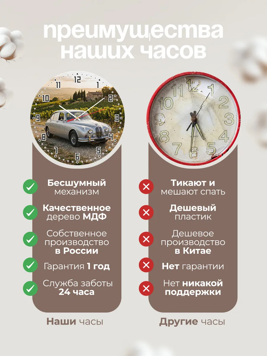 Часы настенные бесшумные Ягуар XF 33 см — фото 10