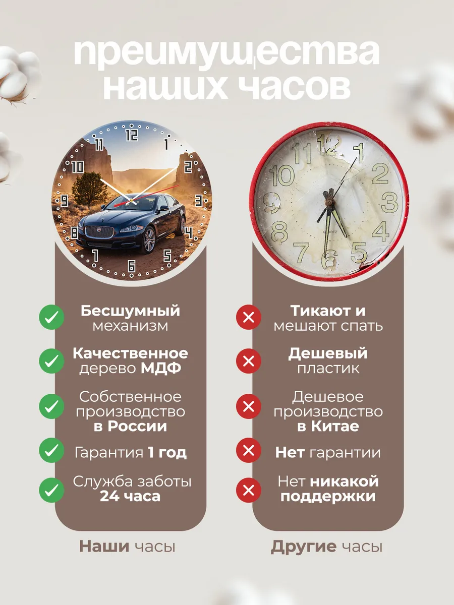 Часы настенные бесшумные Ягуар XJ 33 см — фото 10