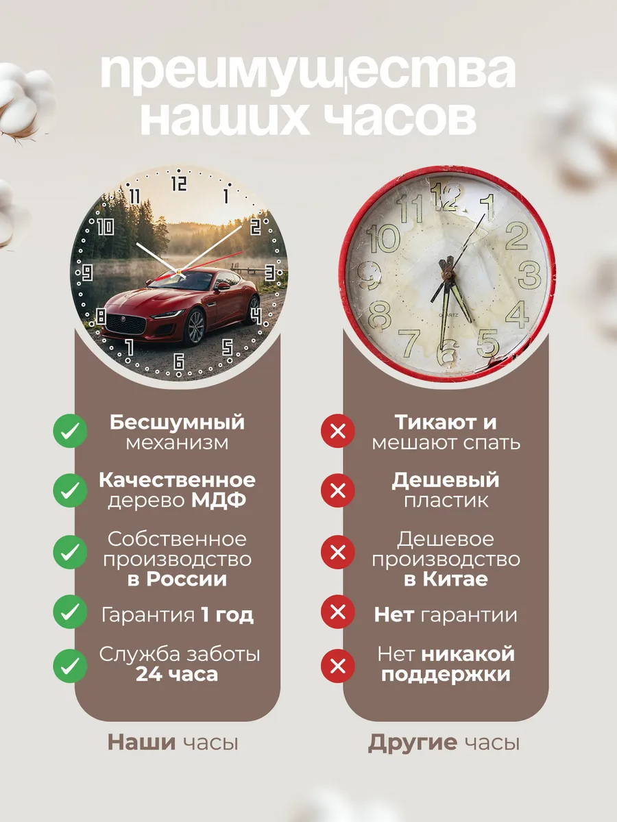 Часы настенные бесшумные Ягуар XKR 33 см — фото 10
