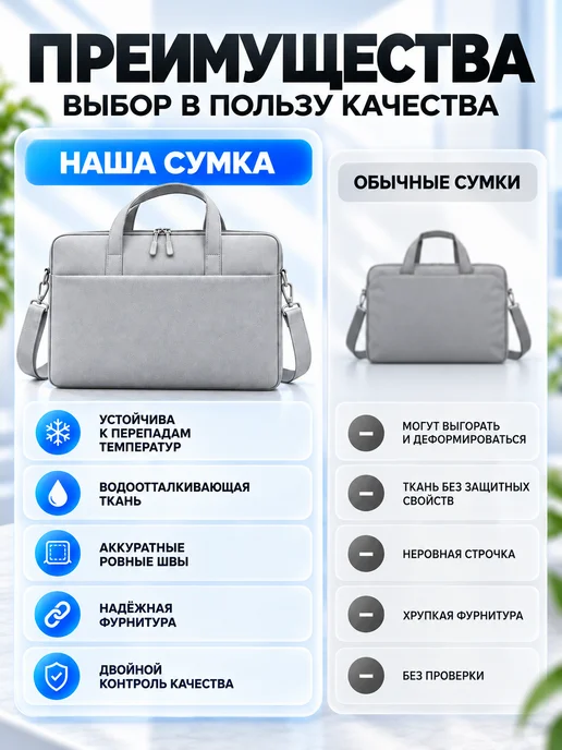 Travel Fans Сумка для ноутбука 15.6 - 16 дюймов противоударная, вариант, фото 6