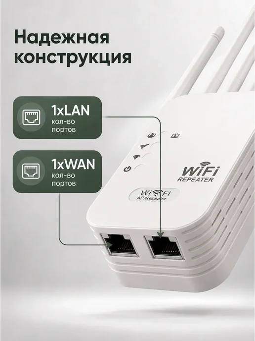 Роутер wi-fi для дома, вариант, фото 3