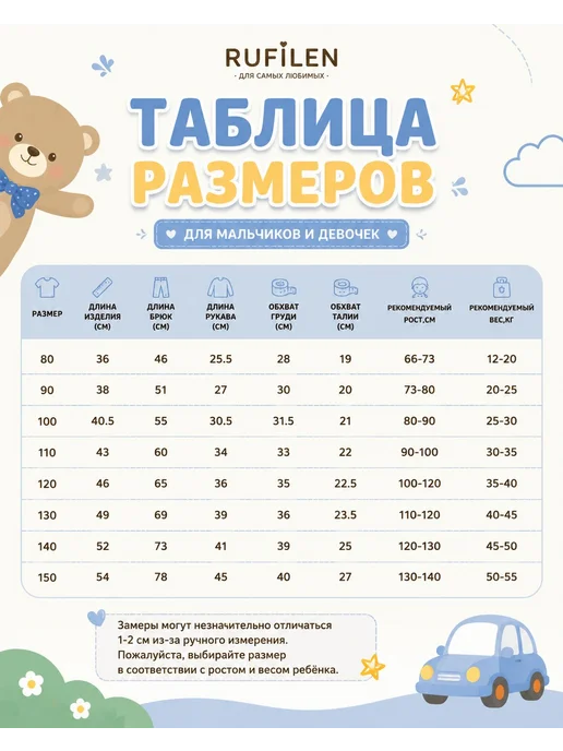 Комплект термобелья РУФИЛЕН, вариант, фото 2