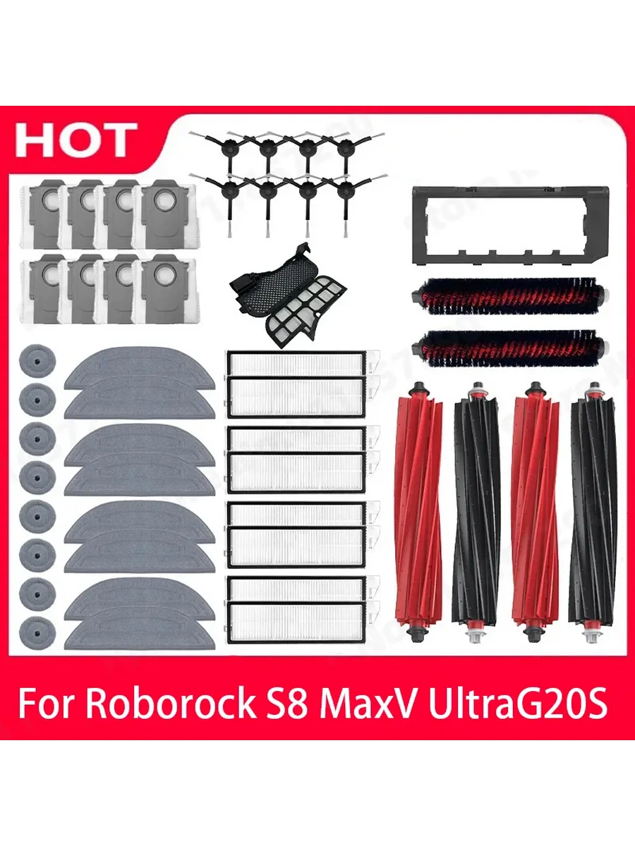 Комплект Запасных Частей Для Робота-пылесоса Roborock S8 Max - фото 2