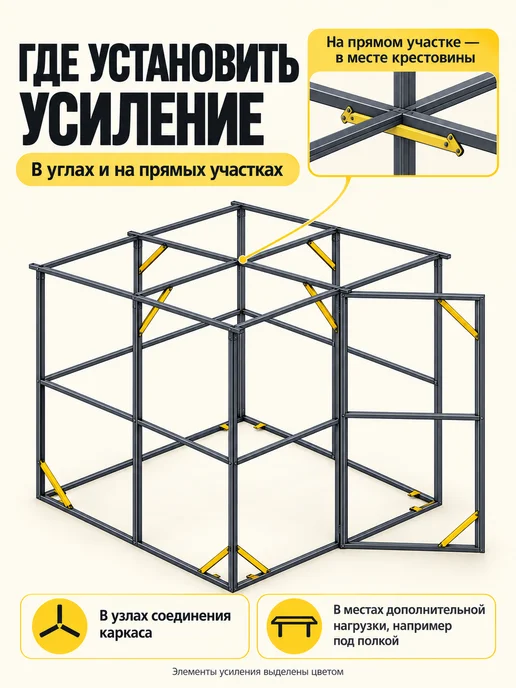 Комплект усиления каркаса хозблока, вариант, фото 2