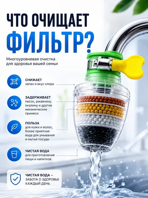 FranklinMIX Фильтры проточные Фильтр для воды на кран проточный насадка, белый, фото 2