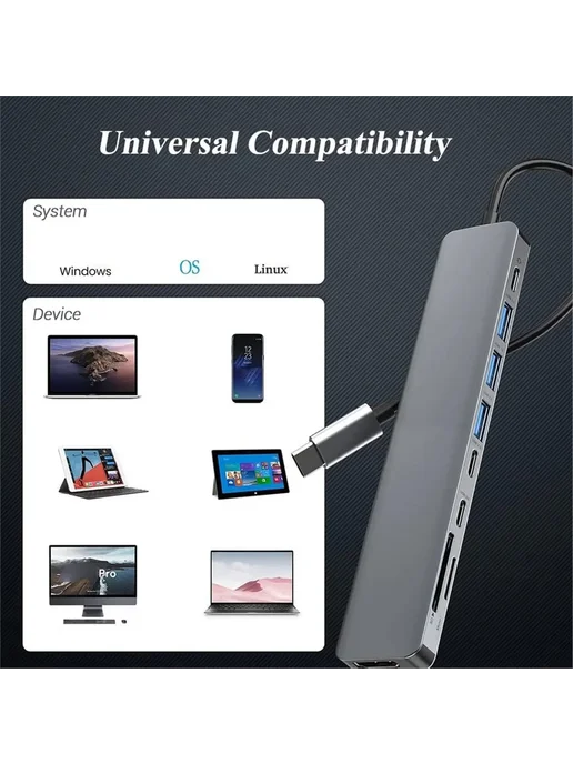 Нет бренда Док-станция USB-C 9-в-1 для ноутбука, вариант, фото 3