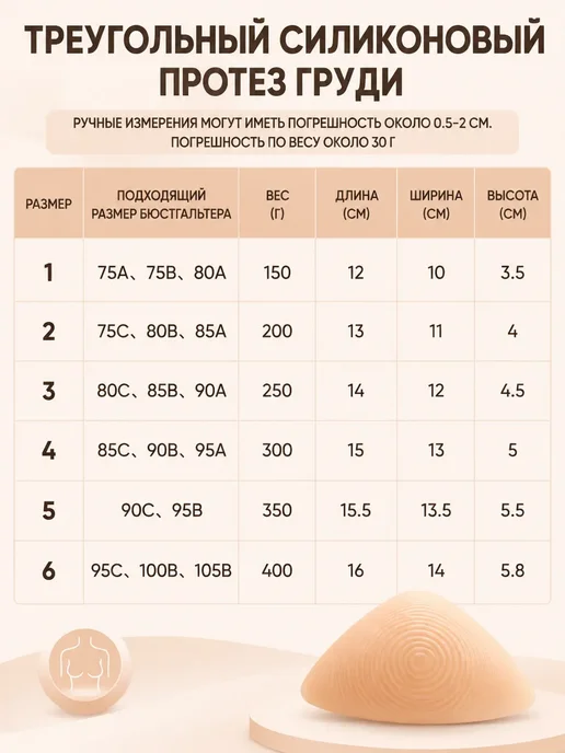 Силиконовый протез груди после мастэктомии, накладка, бежевый, фото 2