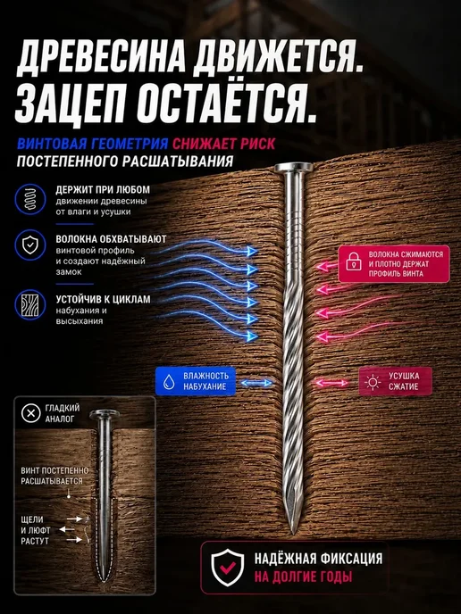 Гвозди винтовые 120мм 1кг строительные оцинкованные 4х120мм, 1 кг, фото 5