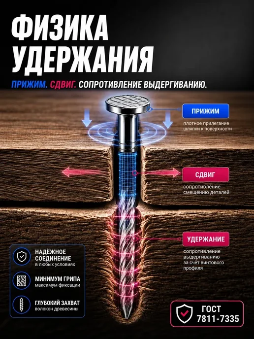Гвозди винтовые 120мм 1кг строительные оцинкованные 4х120мм, 1 кг, фото 6