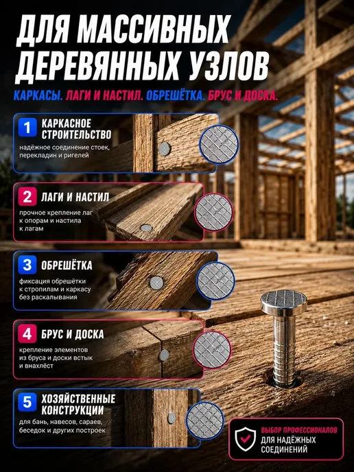 Гвозди винтовые 120мм 1кг строительные оцинкованные 4х120мм, 1 кг, фото 8