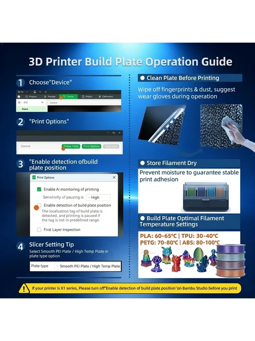 LIMITS Двусторонняя платформа для 3D-принтеров для Bambu La, 1pcs PEK-PEK, фото 7