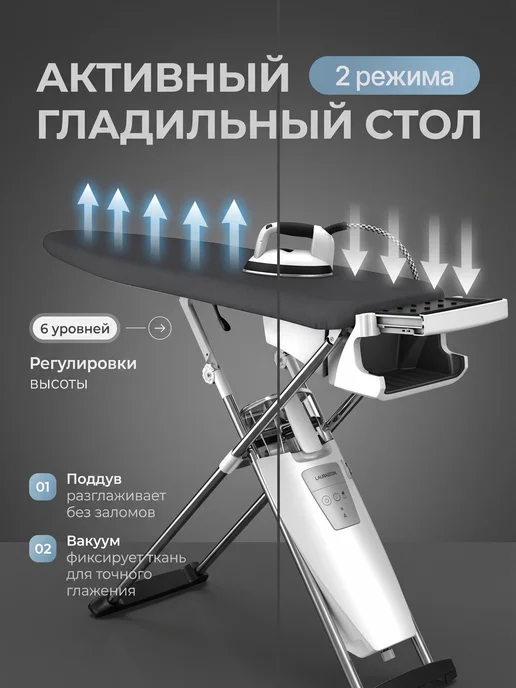 Гладильная система Laurastar S PURE XTREME чёрный, черный, фото 4