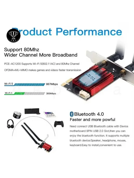 GM WiFi 5 адаптер AC1200 Bluetooth 4.0 PCI-E для ПК, вариант, фото 3