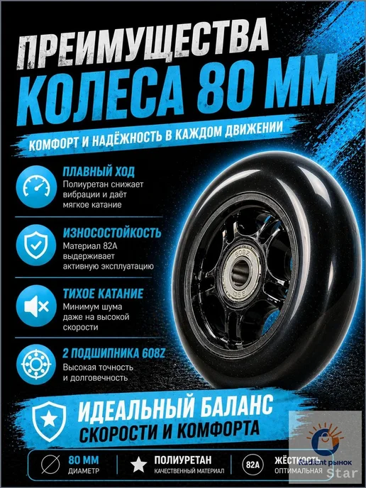 Колесо для роликовых коньков 80 мм, жесткость 82A, вариант, фото 3