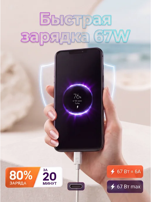 etronic Быстрая зарядка Type-C 67W, 67 Вт, фото 5