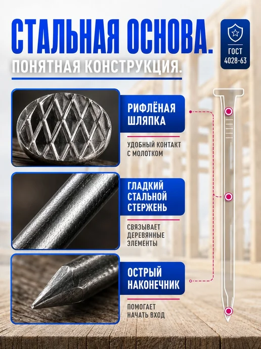 Гвозди 80мм 5кг строительные черные 3х80мм, 3x80 мм, 5 кг, фото 6