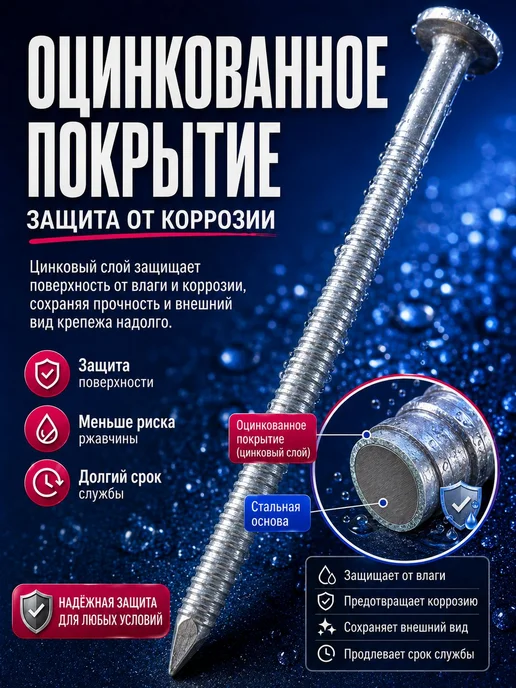Гвозди ершеные 70мм 5кг строительные оцинкованные 3.1х70мм, 3.1x70 мм, 5 кг, фото 5