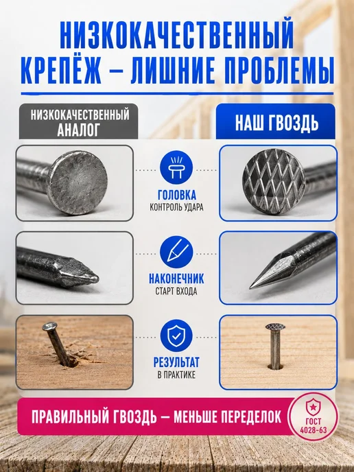 Гвозди 100мм 5кг строительные черные 4х100мм, 4x100 мм, 5 кг, фото 4