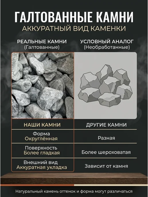 Камни для бани габбро-диабаз 20 кг, галтованный 70-120 мм, 20 кг, фото 7