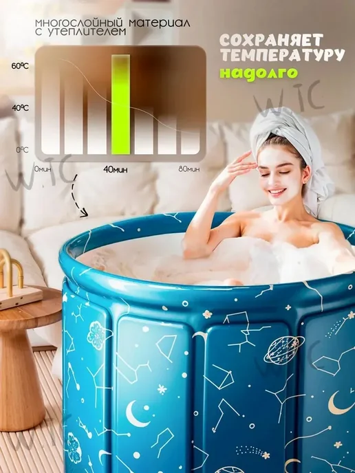 Чудо-бочка Купель в баню 500 л Складная емкость, 250 л, фото 3