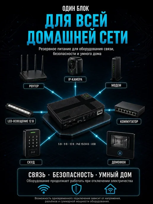 Источник бесперебойного питания для роутера, ИБП, бесперебой, вариант, фото 4