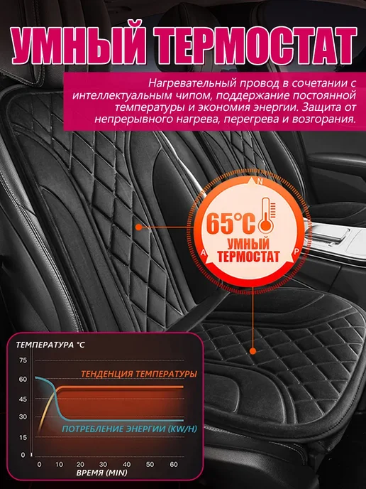 Накидка с подогревом на сиденье автомобиля, вариант, фото 6